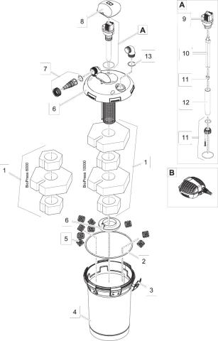 Spare Parts